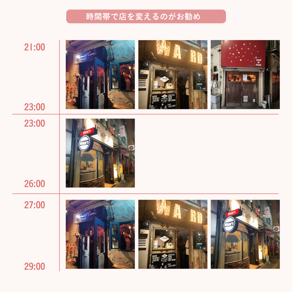 三軒茶屋 確実に出会いがあるお店の四天王を紹介します